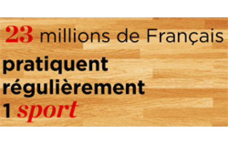 Pratique du sport en France